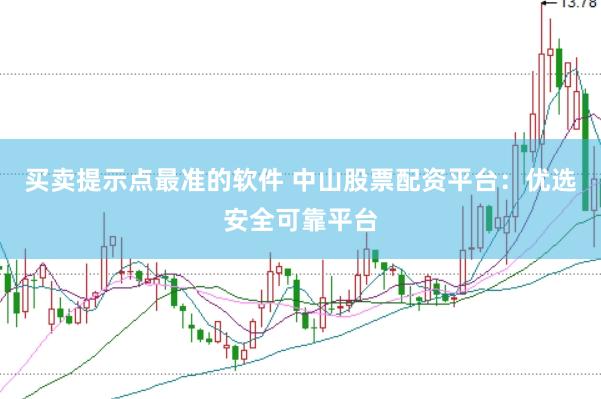 买卖提示点最准的软件 中山股票配资平台:优选安全可靠平台
