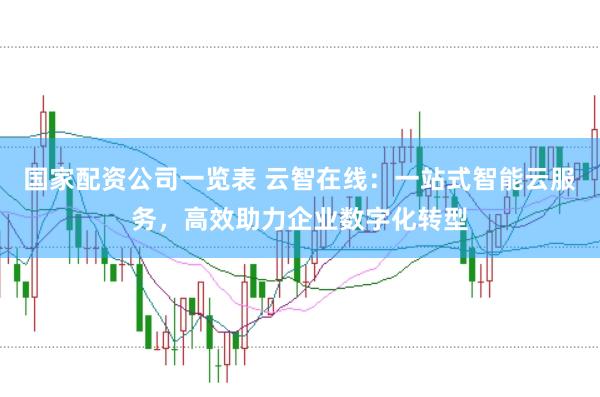 国家配资公司一览表 云智在线:一站式智能云服务,高效助力企业数字化转型