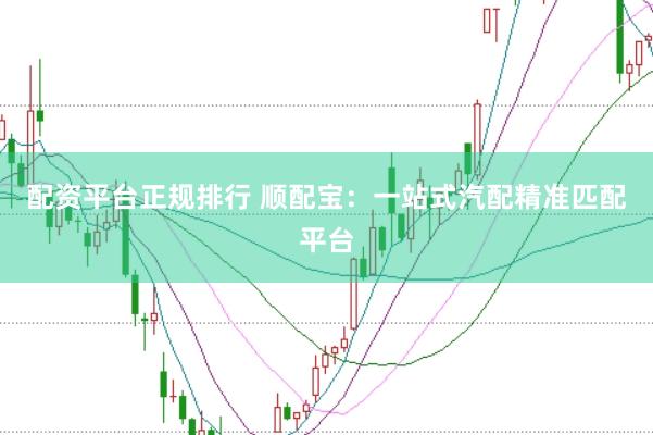 配资平台正规排行 顺配宝:一站式汽配精准匹配平台
