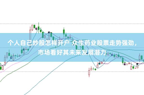 个人自己炒股怎样开户 众生药业股票走势强劲，市场看好其未来发展潜力