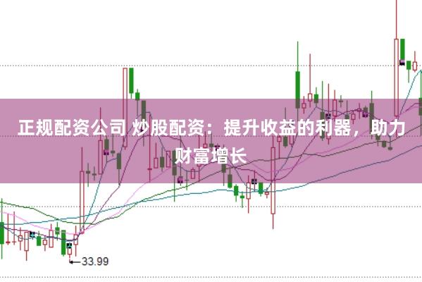 正规配资公司 炒股配资：提升收益的利器，助力财富增长