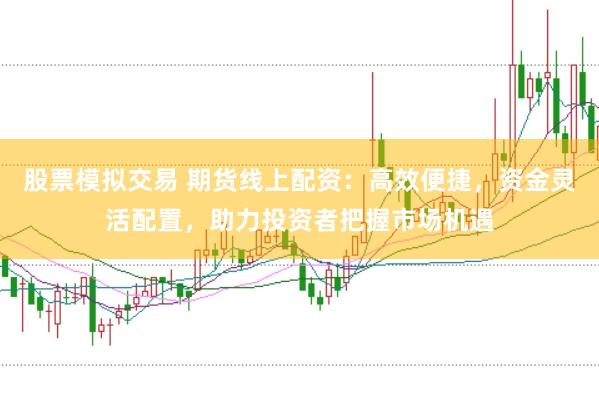股票模拟交易 期货线上配资:高效便捷,资金灵活配置,助力投资者把握市场机遇