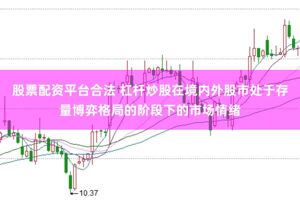 股票配资平台合法 杠杆炒股在境内外股市处于存量博弈格局的阶段下的市场情绪
