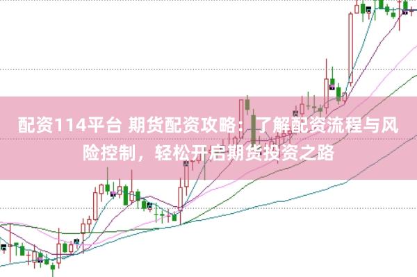 配资114平台 期货配资攻略：了解配资流程与风险控制，轻松开启期货投资之路