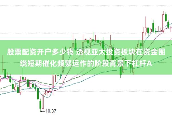 股票配资开户多少钱 透视亚太投资板块在资金围绕短期催化频繁运作的阶段背景下杠杆A