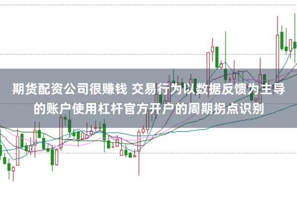 期货配资公司很赚钱 交易行为以数据反馈为主导的账户使用杠杆官方开户的周期拐点识别