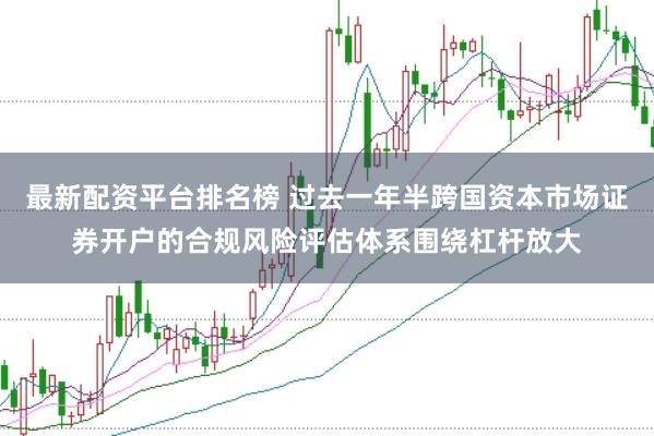 最新配资平台排名榜 过去一年半跨国资本市场证券开户的合规风险评估体系围绕杠杆放大