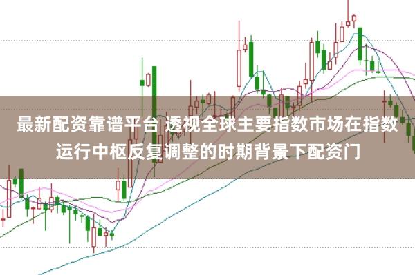 最新配资靠谱平台 透视全球主要指数市场在指数运行中枢反复调整的时期背景下配资门