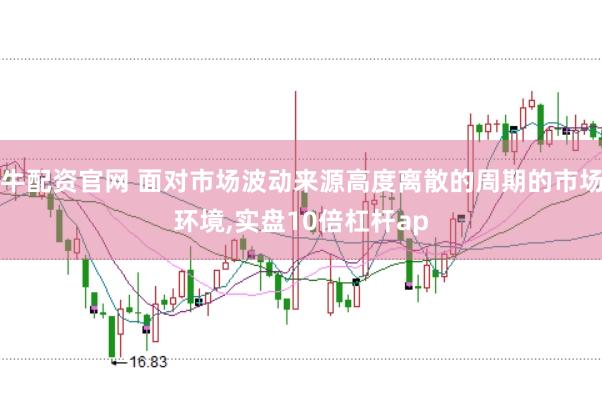 牛配资官网 面对市场波动来源高度离散的周期的市场环境，实盘10倍杠杆ap