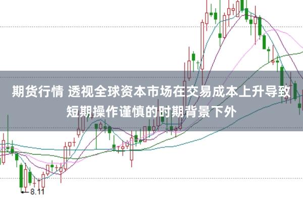 期货行情 透视全球资本市场在交易成本上升导致短期操作谨慎的时期背景下外