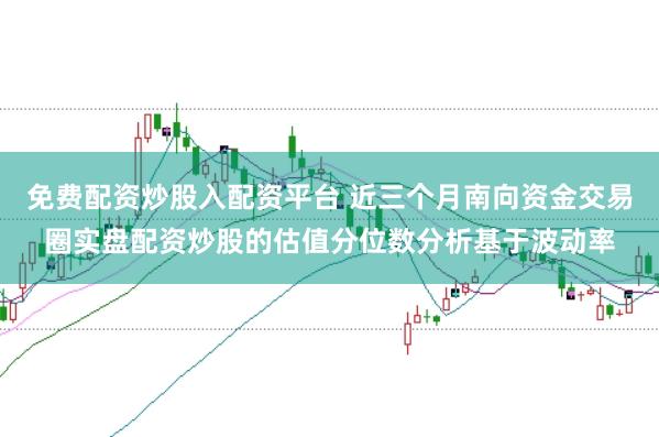 免费配资炒股入配资平台 近三个月南向资金交易圈实盘配资炒股的估值分位数分析基于波动率