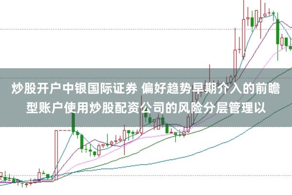 炒股开户中银国际证券 偏好趋势早期介入的前瞻型账户使用炒股配资公司的风险分层管理以
