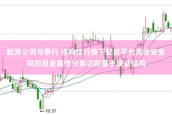 配资公司与银行 结构性行情下配资平台资金安全吗的资金属性分类识别基于波动结构