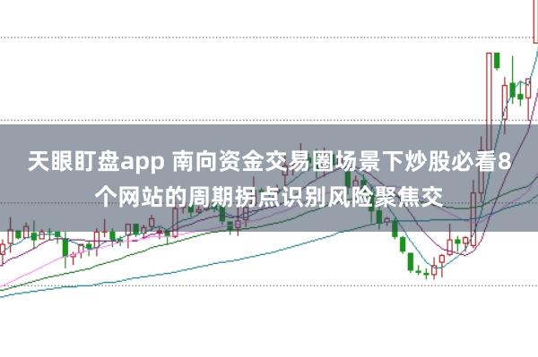 天眼盯盘app 南向资金交易圈场景下炒股必看8个网站的周期拐点识别风险聚焦交
