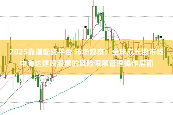 2025靠谱配资平台 市场观察：全球成长股市场中腾达建设股票的风险限额管理操作层面