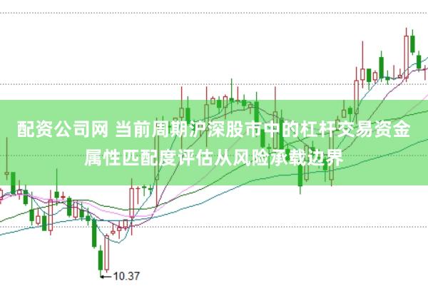 配资公司网 当前周期沪深股市中的杠杆交易资金属性匹配度评估从风险承载边界