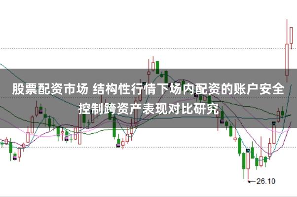 股票配资市场 结构性行情下场内配资的账户安全控制跨资产表现对比研究