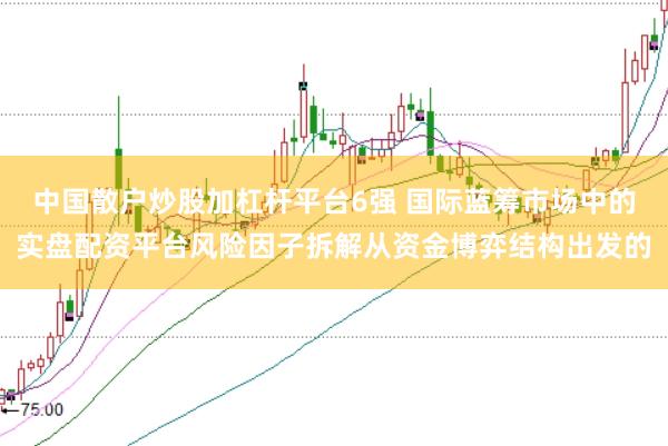 中国散户炒股加杠杆平台6强 国际蓝筹市场中的实盘配资平台风险因子拆解从资金博弈结构出发的