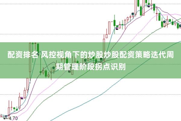 配资排名 风控视角下的炒股炒股配资策略迭代周期管理阶段拐点识别
