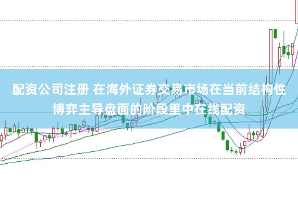 配资公司注册 在海外证券交易市场在当前结构性博弈主导盘面的阶段里中在线配资