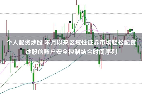 个人配资炒股 本月以来区域性证券市场轻松配资炒股的账户安全控制结合时间序列