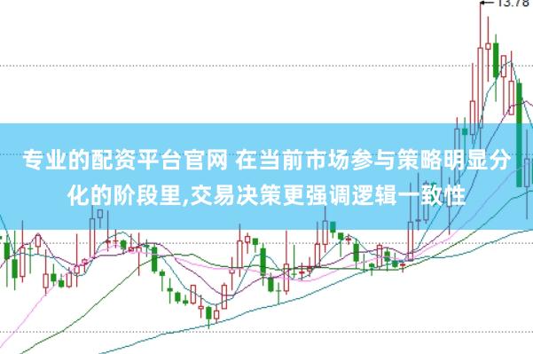 专业的配资平台官网 在当前市场参与策略明显分化的阶段里，交易决策更强调逻辑一致性