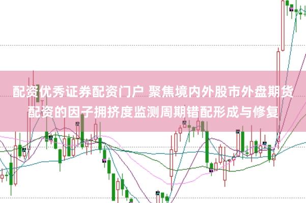配资优秀证券配资门户 聚焦境内外股市外盘期货配资的因子拥挤度监测周期错配形成与修复