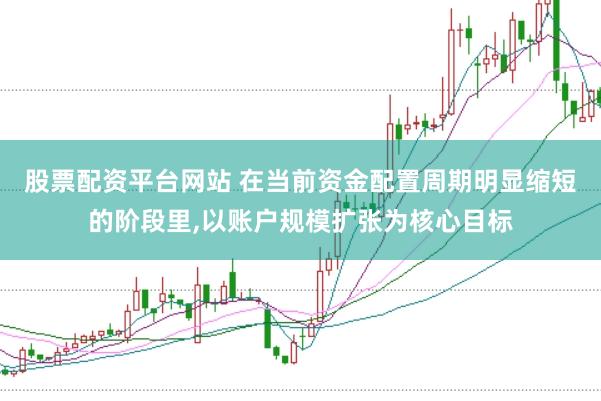 股票配资平台网站 在当前资金配置周期明显缩短的阶段里，以账户规模扩张为核心目标