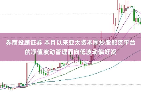 券商投顾证券 本月以来亚太资本圈炒股配资平台的净值波动管理面向低波动偏好资