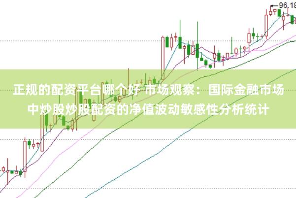 正规的配资平台哪个好 市场观察：国际金融市场中炒股炒股配资的净值波动敏感性分析统计