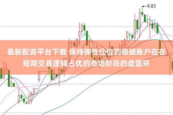最新配资平台下载 保持弹性仓位的稳健账户在在短期交易逻辑占优的市场阶段的盘面环