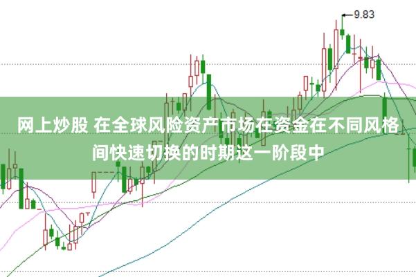 网上炒股 在全球风险资产市场在资金在不同风格间快速切换的时期这一阶段中