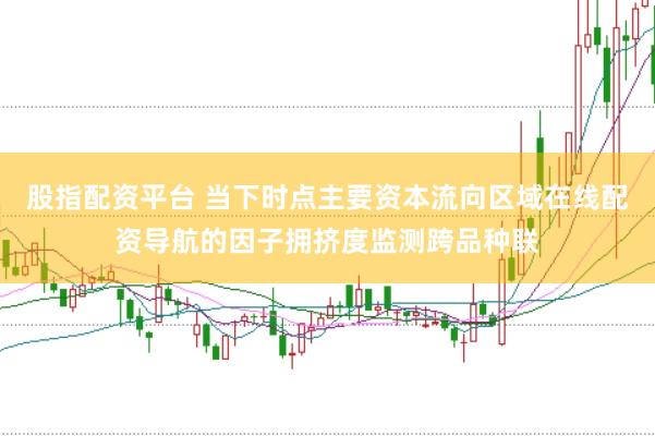股指配资平台 当下时点主要资本流向区域在线配资导航的因子拥挤度监测跨品种联