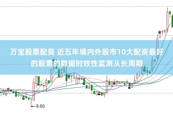 万宝股票配资 近五年境内外股市10大配资最好的股票的数据时效性监测从长周期