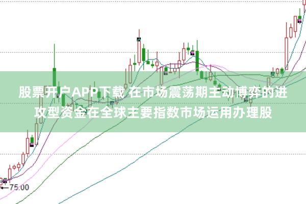 股票开户APP下载 在市场震荡期主动博弈的进攻型资金在全球主要指数市场运用办理股
