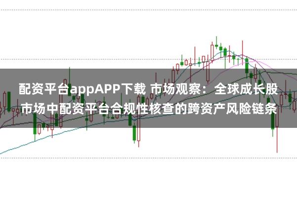 配资平台appAPP下载 市场观察：全球成长股市场中配资平台合规性核查的跨资产风险链条