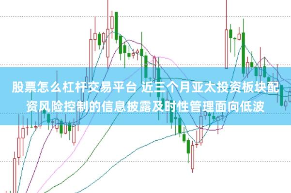 股票怎么杠杆交易平台 近三个月亚太投资板块配资风险控制的信息披露及时性管理面向低波