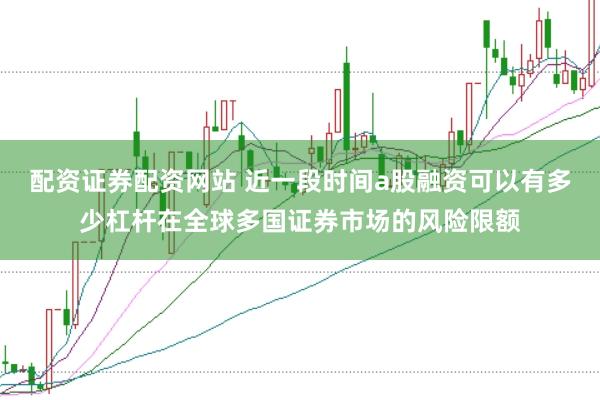 配资证券配资网站 近一段时间a股融资可以有多少杠杆在全球多国证券市场的风险限额