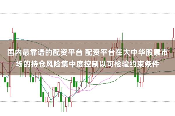 国内最靠谱的配资平台 配资平台在大中华股票市场的持仓风险集中度控制以可检验约束条件