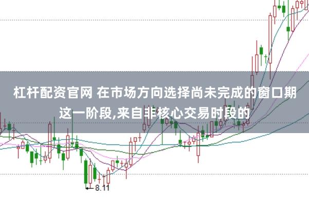 杠杆配资官网 在市场方向选择尚未完成的窗口期这一阶段，来自非核心交易时段的