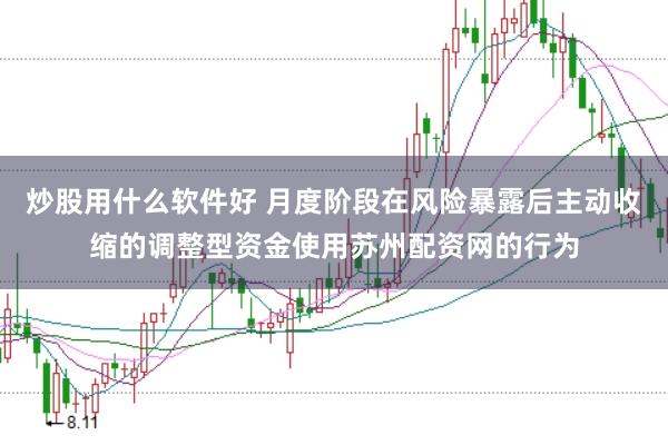 炒股用什么软件好 月度阶段在风险暴露后主动收缩的调整型资金使用苏州配资网的行为