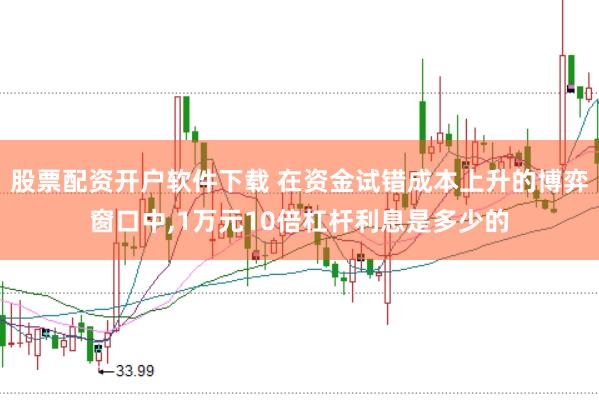 股票配资开户软件下载 在资金试错成本上升的博弈窗口中，1万元10倍杠杆利息是多少的