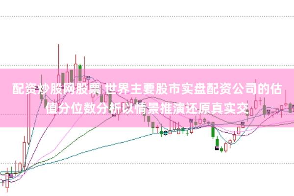 配资炒股网股票 世界主要股市实盘配资公司的估值分位数分析以情景推演还原真实交