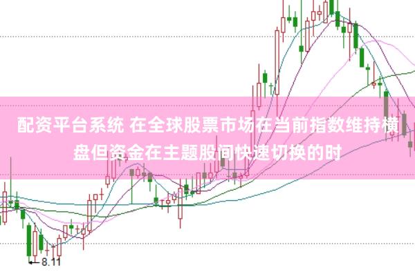 配资平台系统 在全球股票市场在当前指数维持横盘但资金在主题股间快速切换的时