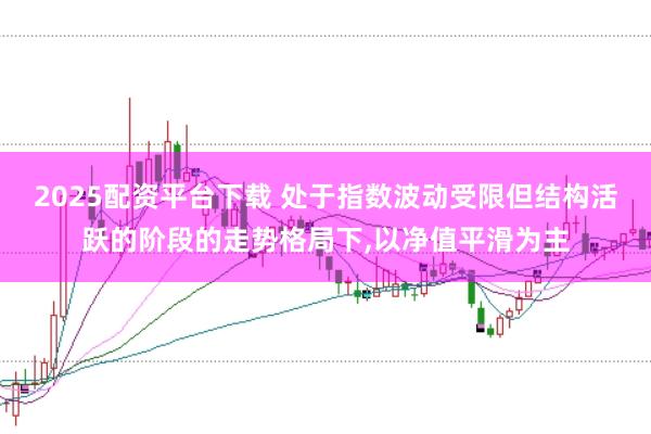 2025配资平台下载 处于指数波动受限但结构活跃的阶段的走势格局下，以净值平滑为主