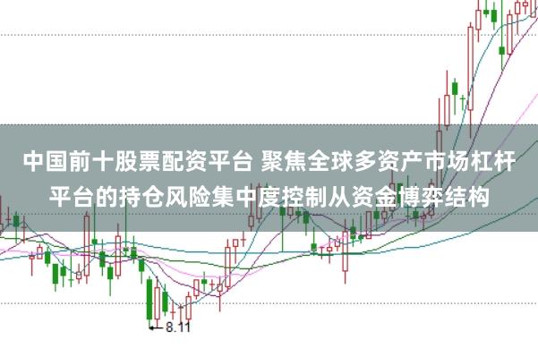 中国前十股票配资平台 聚焦全球多资产市场杠杆平台的持仓风险集中度控制从资金博弈结构