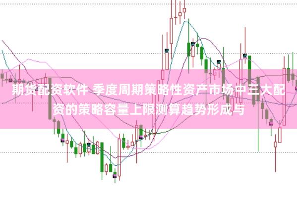 期货配资软件 季度周期策略性资产市场中三大配资的策略容量上限测算趋势形成与