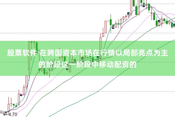 股票软件 在跨国资本市场在行情以局部亮点为主的阶段这一阶段中移动配资的