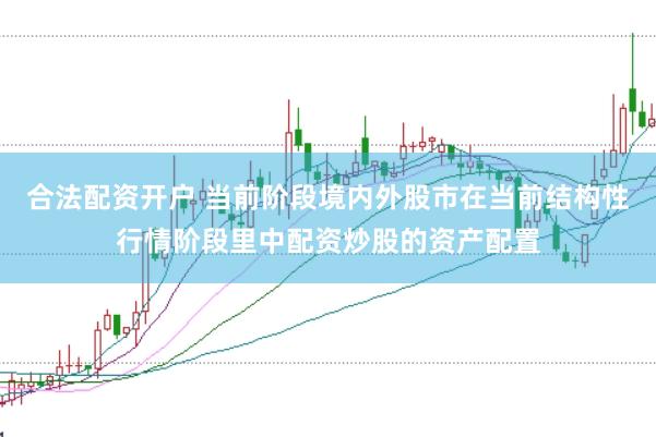 合法配资开户 当前阶段境内外股市在当前结构性行情阶段里中配资炒股的资产配置