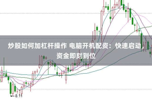 炒股如何加杠杆操作 电脑开机配资：快速启动，资金即刻到位